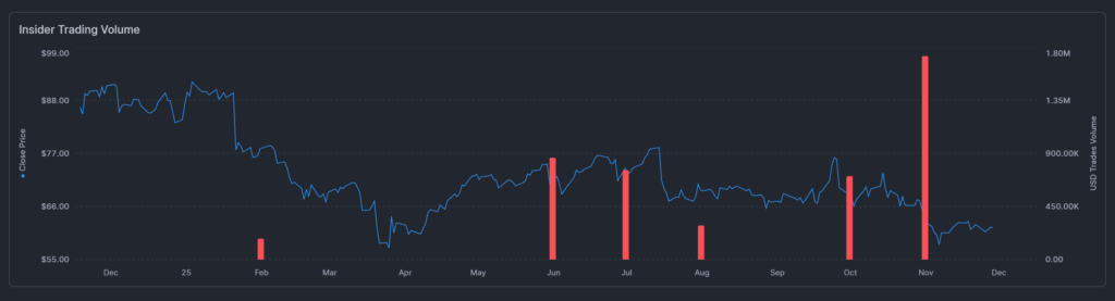 a PayPal bennfentes tranzakciói