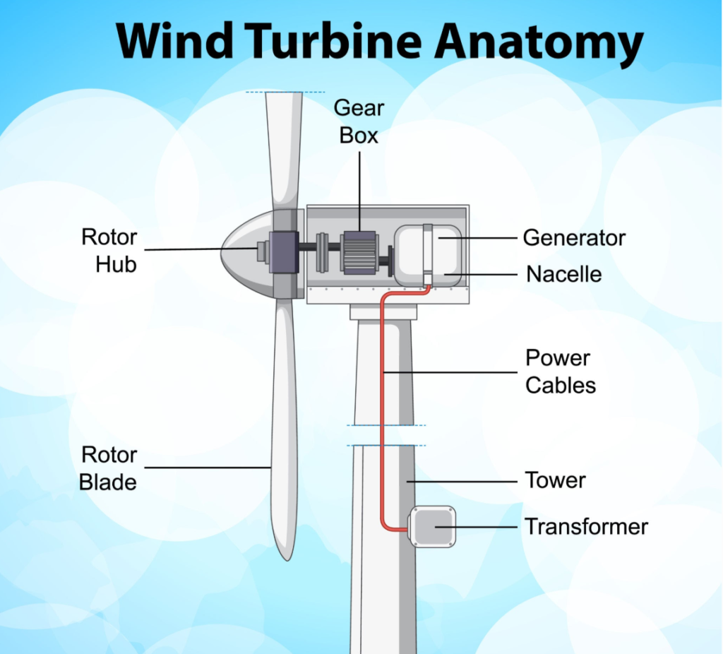 megújúló részvények segítségével ilyenekbe is fektethettek