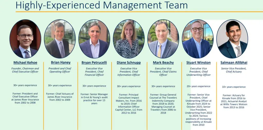 Kinsale Capital (KNSL) éves jelentés, a menedzsment tagjai