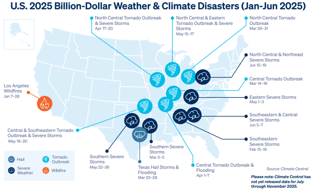 Amwins, 2025 első félévének katasztrófaeseményei