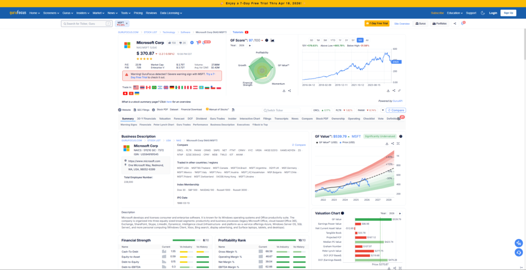 forrás: Gurufocus, a Gurufocus felülete