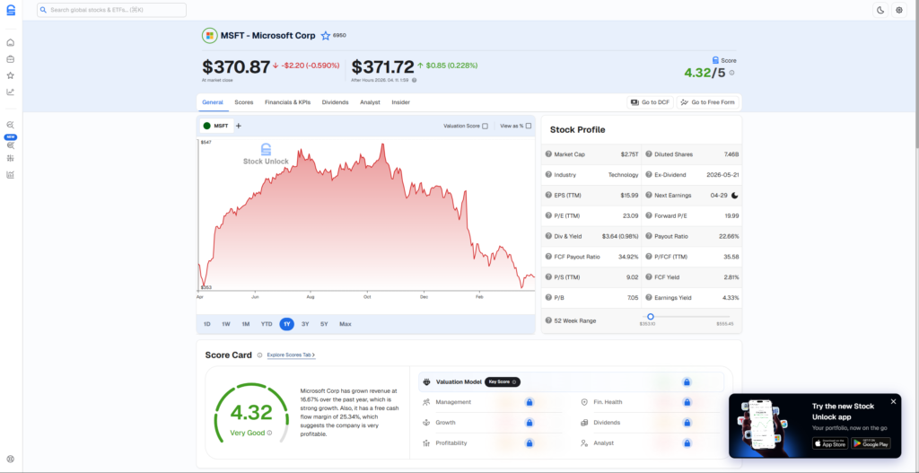 forrás: Stock Unlock, a Stock Unlock felülete