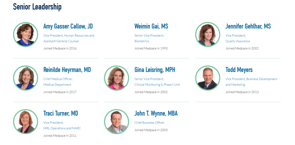Medpace senior leadership