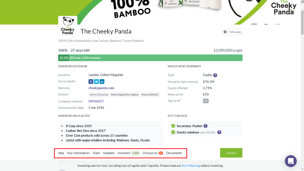 startup befektetések: The Cheeky Panda