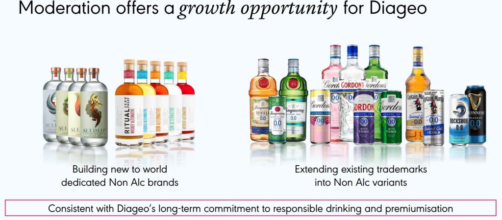 Diageo (DEO), az alkoholmentes szegmens