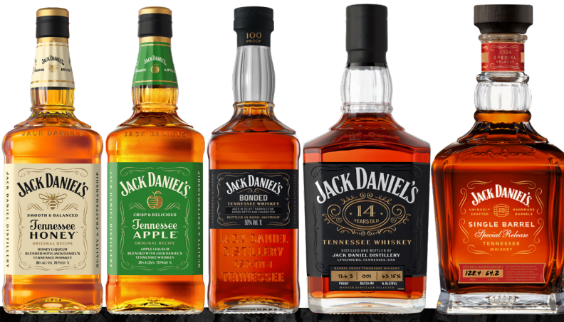 Brown-Forman éves jelentés, a Jack Daniel's ízek