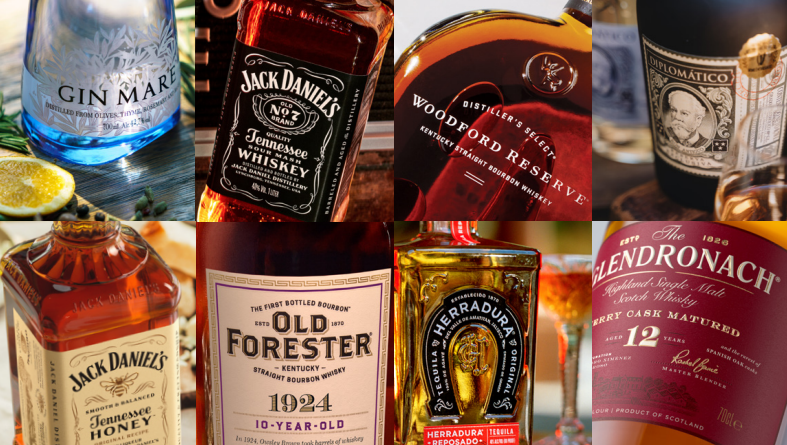 Brown-Forman éves jelentés, A BF.B híresebb márkái