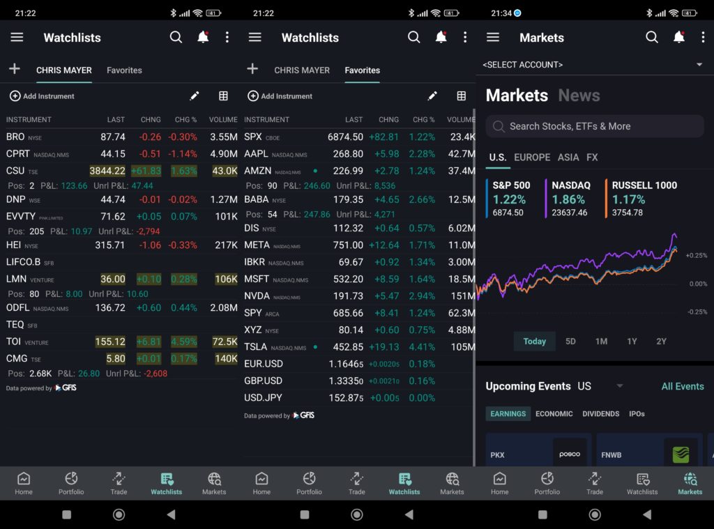 Interactive Brokers, IB applikáció, figyelőlista