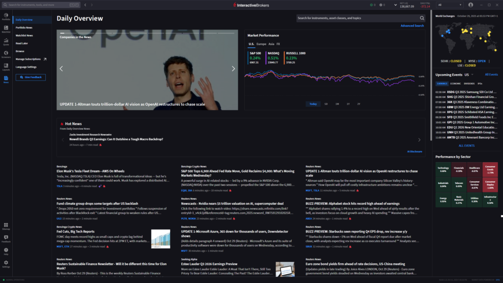 Interactive Brokers, IBKR Desktop, hírportál, meglehetősen részletes