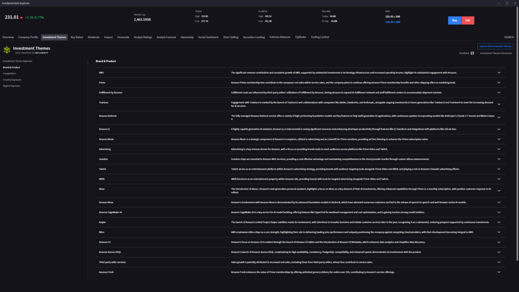 IBKR Desktop, Reflexivity